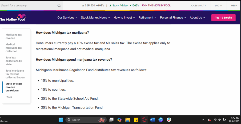 michigan cannabis tax revenue distribution